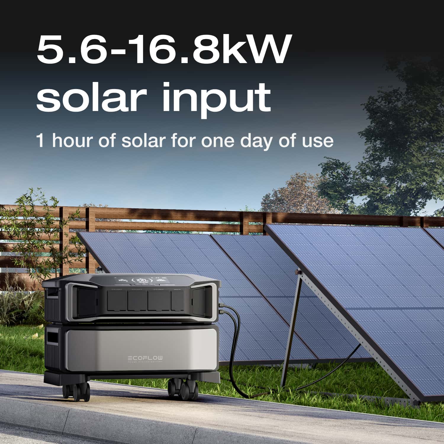 EcoFlow DELTA Pro Ultra + Smart Home Panel 2 + 400W Portable Solar Panel